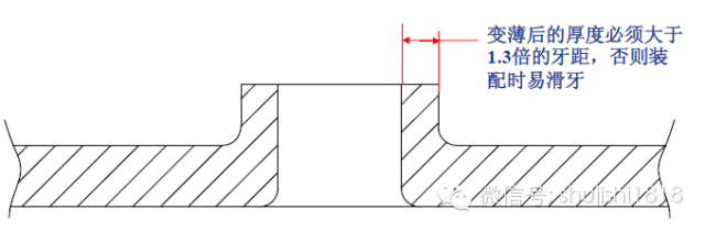 最全的沖壓工藝與產品設計(圖67)