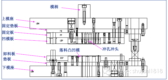 最全的沖壓工藝與產品設計(圖31)
