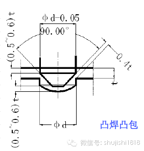 最全的沖壓工藝與產品設計(圖60)
