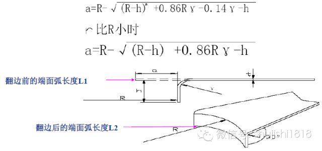 最全的沖壓工藝與產品設計(圖74)