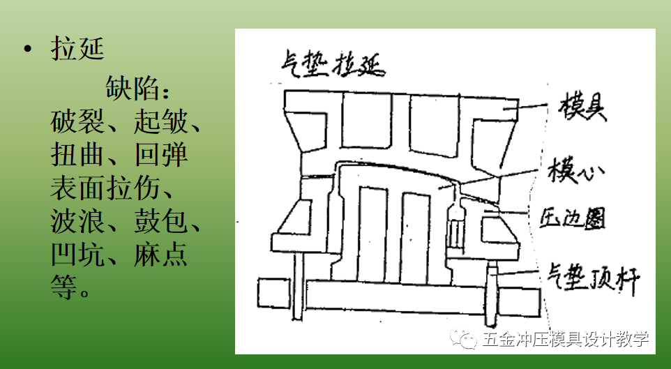 沖壓基礎(chǔ)知識和品質(zhì)缺陷要點(diǎn)總結(jié)，值得收藏學(xué)習(xí)(圖5)
