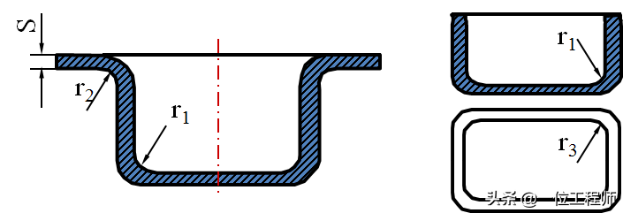 沖壓成型的步驟，沖壓的工序有哪些？一文講明白沖壓成型技術(圖13)