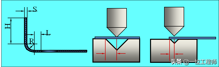 沖壓成型的步驟，沖壓的工序有哪些？一文講明白沖壓成型技術(圖12)