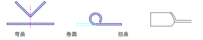沖壓加工的重要性及優點,你了解多少?(圖3) 沖壓加工的重要性及優點,你了解多少?(圖3)