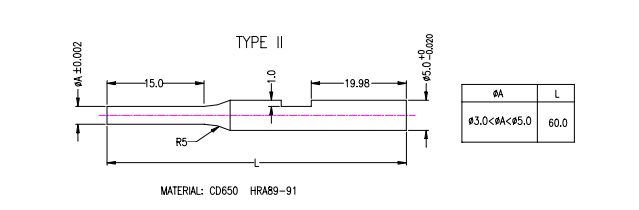 沖壓加工的重要性及優點,你了解多少?(圖17) 沖壓加工的重要性及優點,你了解多少?(圖17)