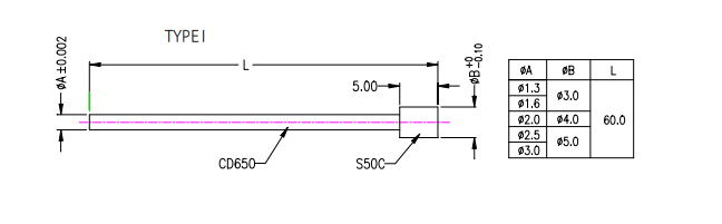 沖壓加工的重要性及優點,你了解多少?(圖16) 沖壓加工的重要性及優點,你了解多少?(圖16)