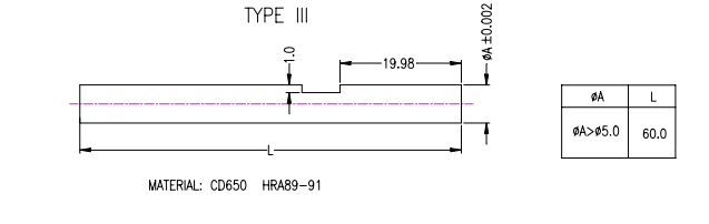 沖壓加工的重要性及優點,你了解多少?(圖18) 沖壓加工的重要性及優點,你了解多少?(圖18)