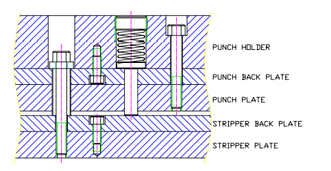 沖壓加工的重要性及優點,你了解多少?(圖24) 沖壓加工的重要性及優點,你了解多少?(圖24)