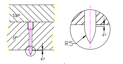 沖壓加工的重要性及優點,你了解多少?(圖25) 沖壓加工的重要性及優點,你了解多少?(圖25)