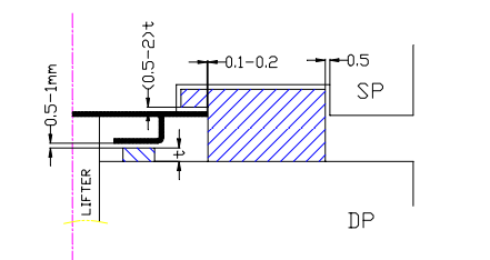沖壓加工的重要性及優點,你了解多少?(圖30) 沖壓加工的重要性及優點,你了解多少?(圖30)