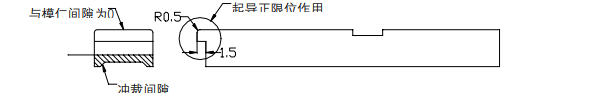 沖壓加工的重要性及優點,你了解多少?(圖28) 沖壓加工的重要性及優點,你了解多少?(圖28)