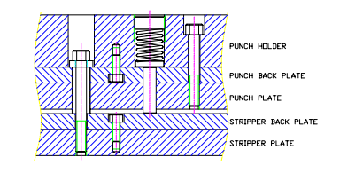 沖壓加工的重要性及優點,你了解多少?(圖34) 沖壓加工的重要性及優點,你了解多少?(圖34)