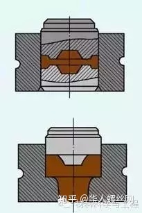 鍛造技術知識的最全匯總(圖18) 鍛造技術知識的最全匯總(圖18)